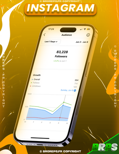 Abonnement Instagram